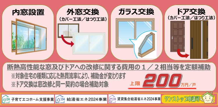 先進的窓リノベ２０２４事業