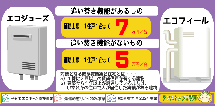 賃貸集合給湯省エネ事業