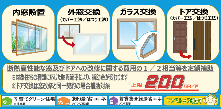 先進的窓リノベ2025事業