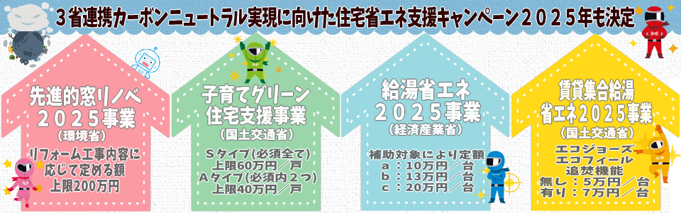住宅省エネ２０２５キャンペーン